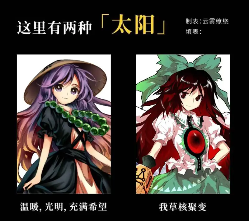 氵