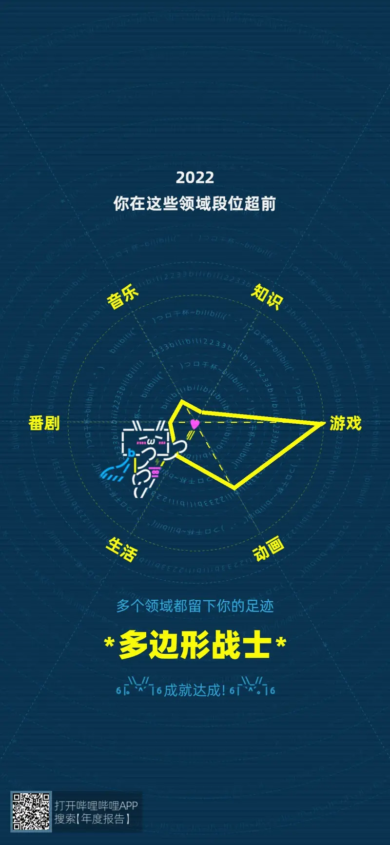 闲聊茶馆