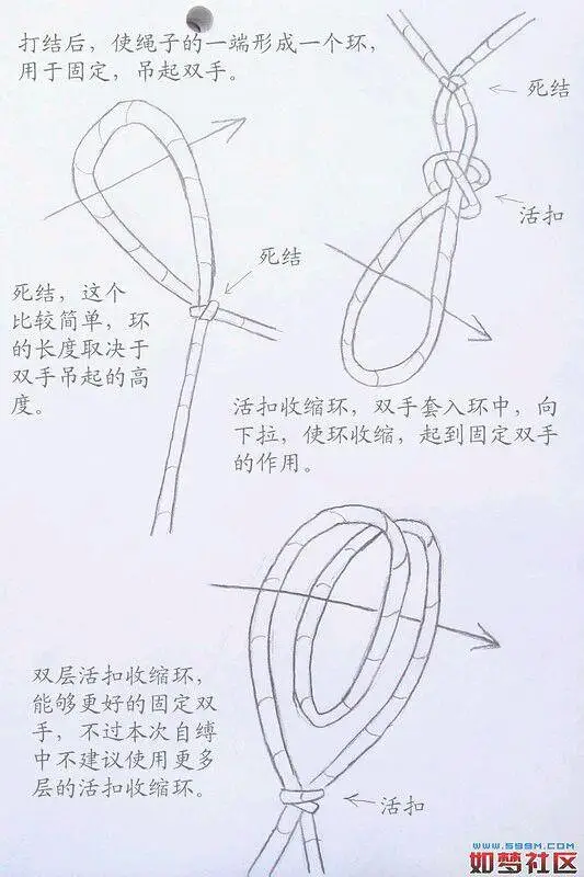 都市传说,中文互联网,互联网