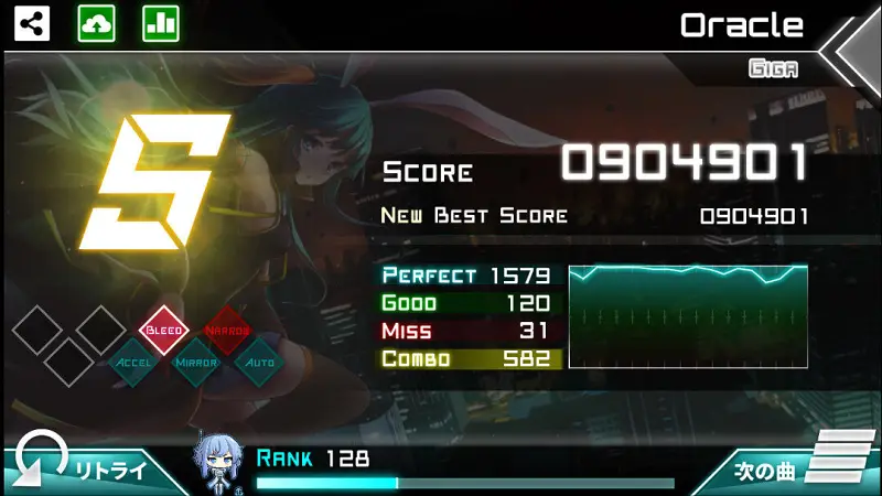 DYNAMIX
