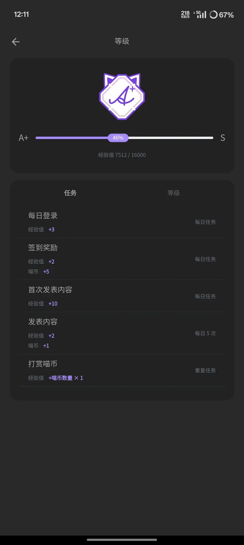 等级