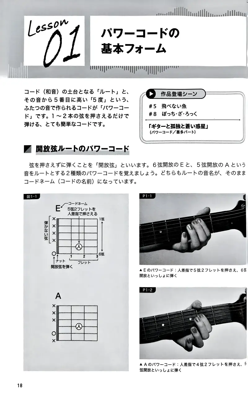 孤独摇滚,电吉他