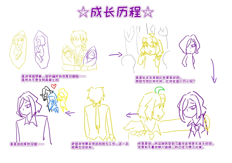 oc,oc画画,oc故事,原创人物,高中生