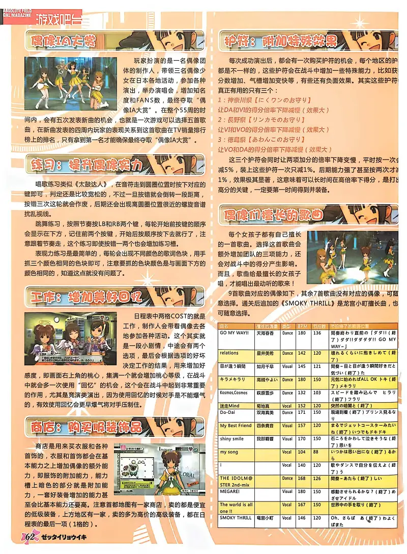 GALgame,恋爱游戏,杂志,ACG,二次元,绝对领域,脏翅膀,秽翼的尤斯蒂娅,八月社,命运石之门
