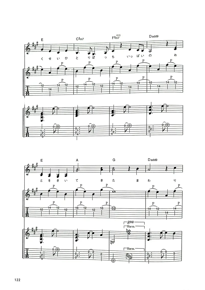 孤独摇滚,电吉他