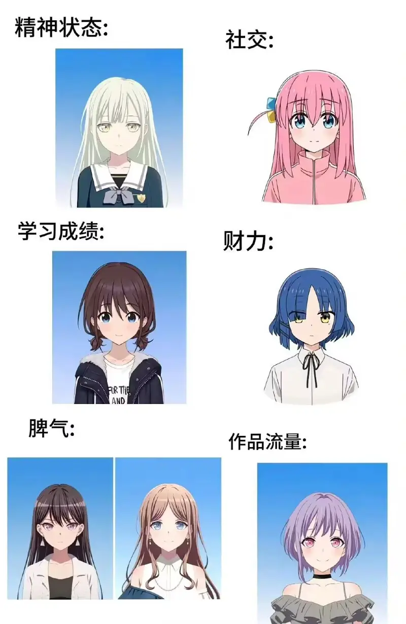 梗图,搞笑,gbc,川普,Mujica,祥子