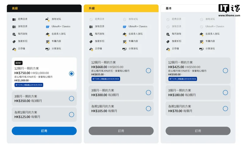 索尼PS Plus会员限时优惠：港服三档会员均降价