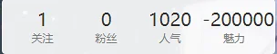 应该没有人比我魅力更低了吧……