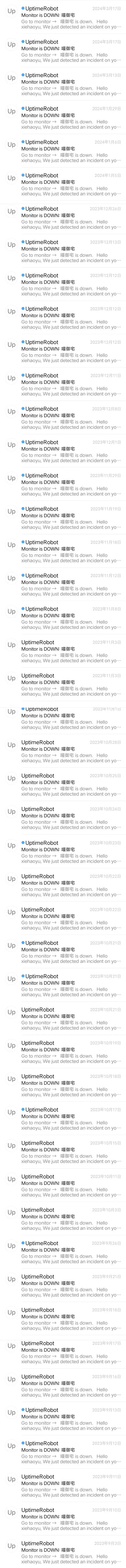 科技