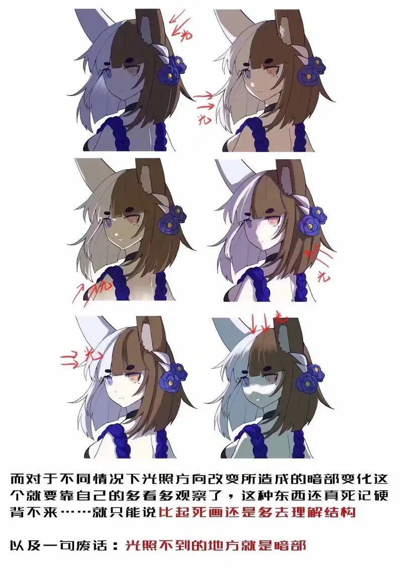 绘画创作
