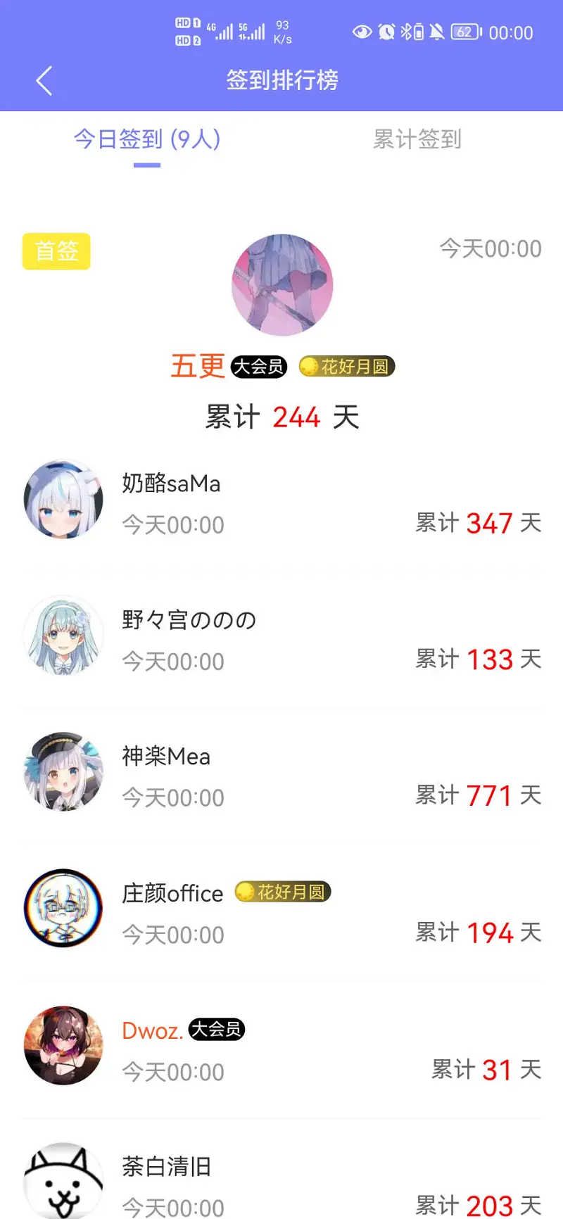 第一次抢到首签唉