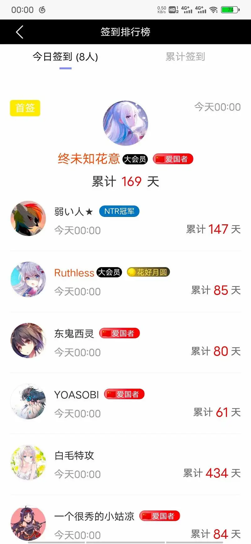 用户交流,御主
