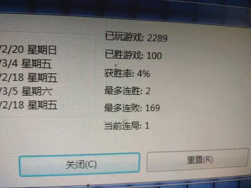 一百局了诶