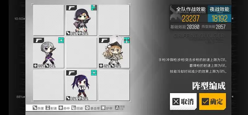 用户交流,少女前线,游戏攻略
