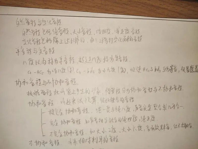 用户交流,乐理