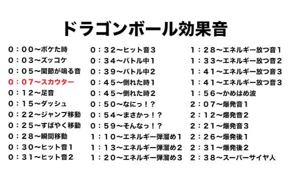 龙珠Z 动画音效汇总
