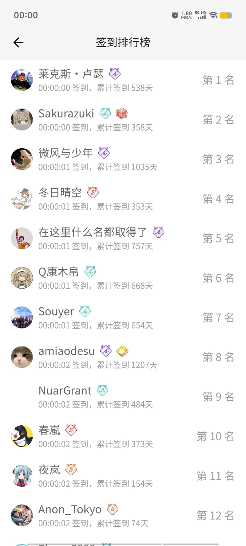 签到,签到排行榜,首签,每日签到,明日签到,随缘签到,M站签到
