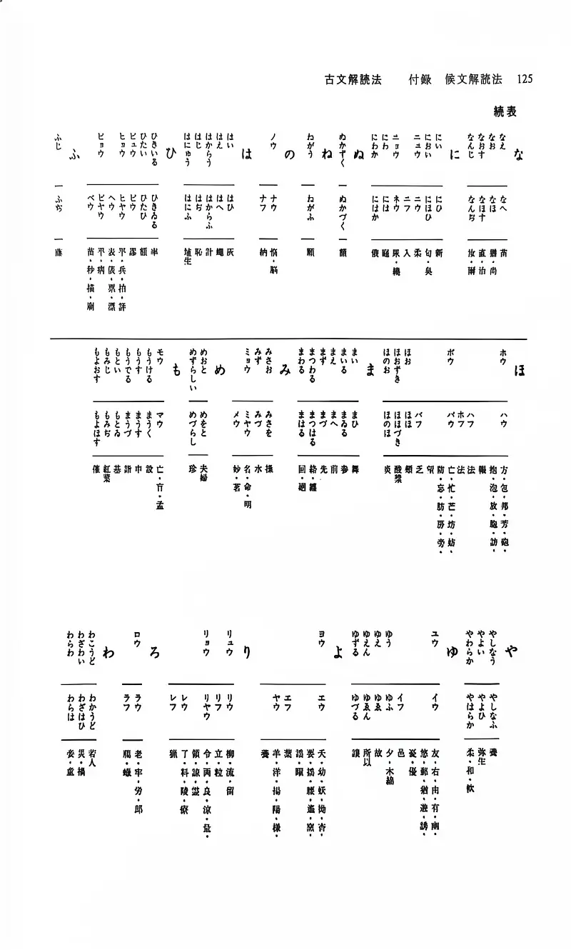 日语,古典日语,语言,科普,知识,HakuboME