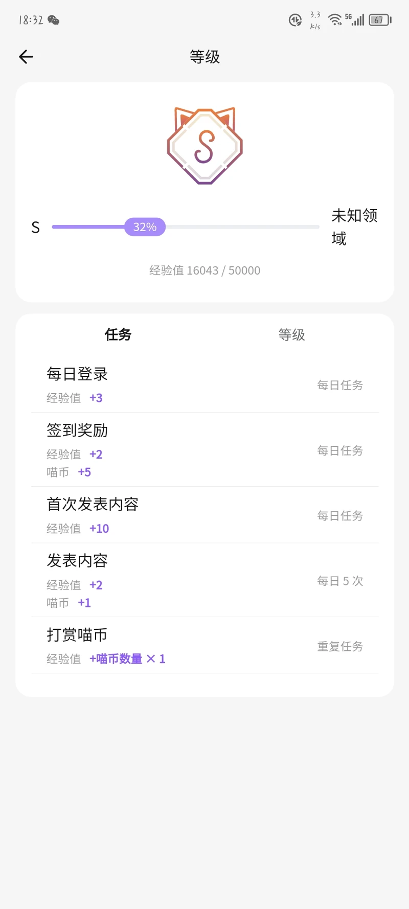 等级
