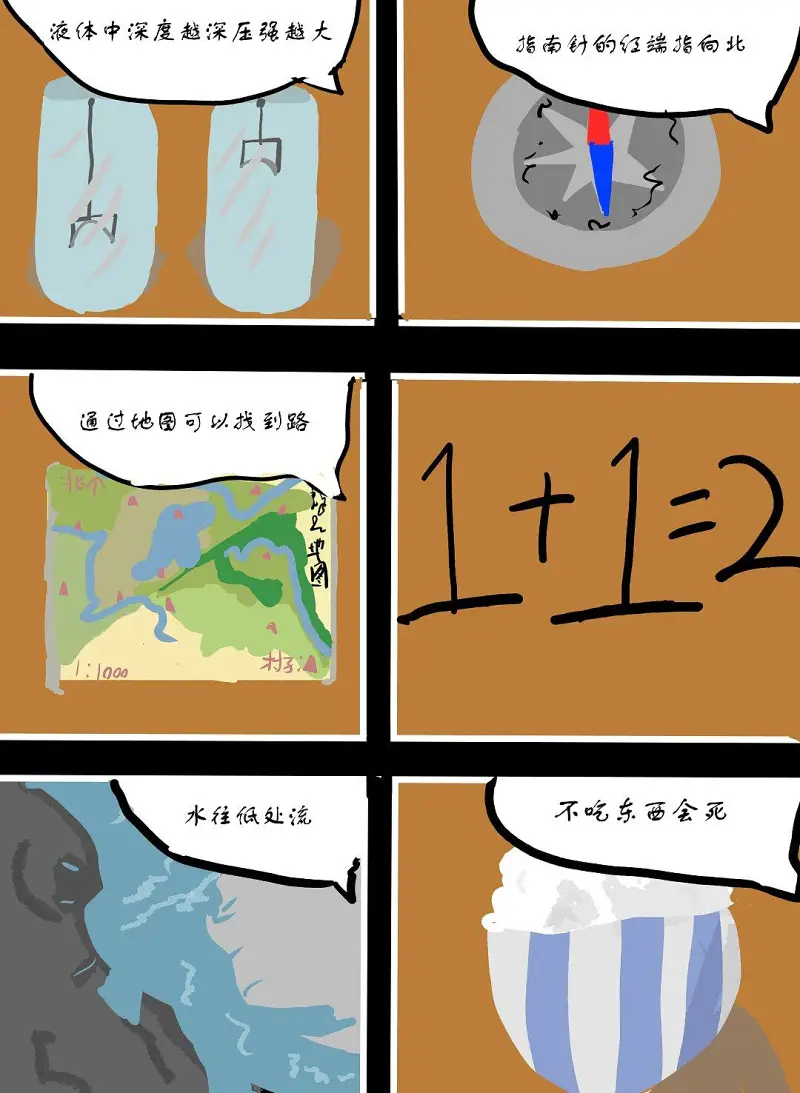 绘画创作,漫画,第二届喵喵杯,生命之法