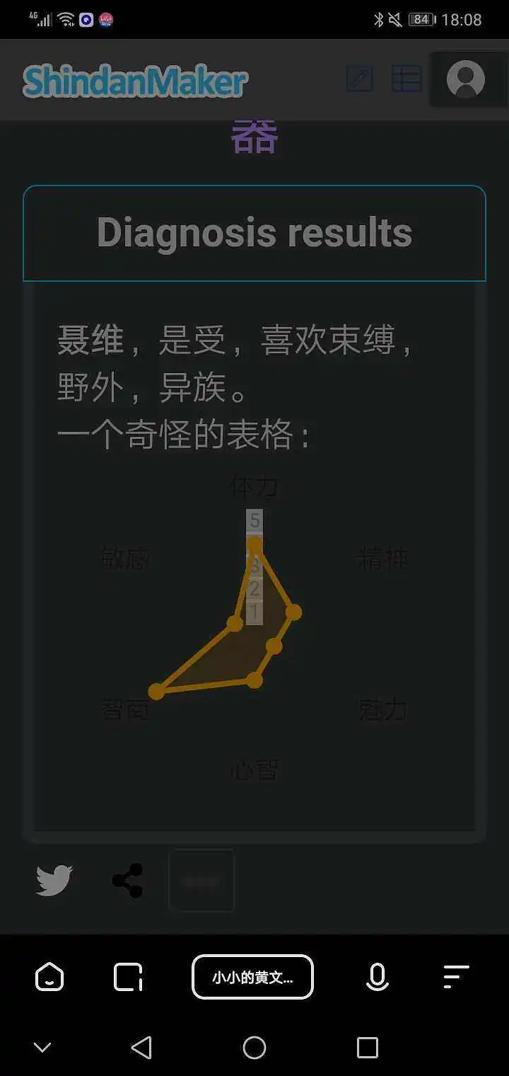 闲聊茶馆,氵贴
