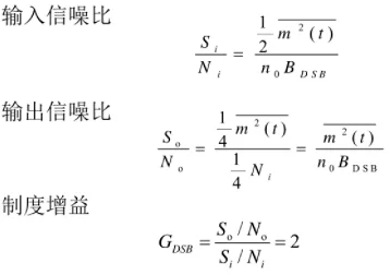 学习,通信,通信原理