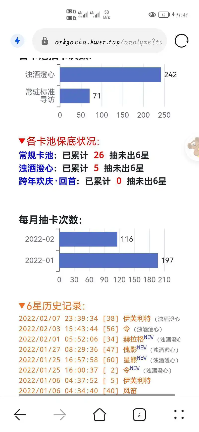 用户交流,明日方舟