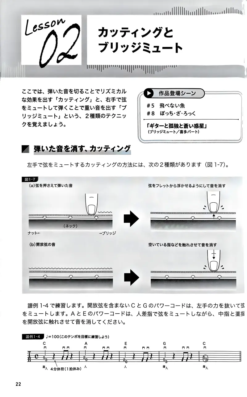 孤独摇滚,电吉他