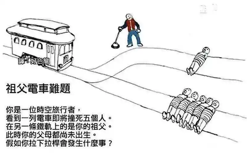 闲聊茶馆