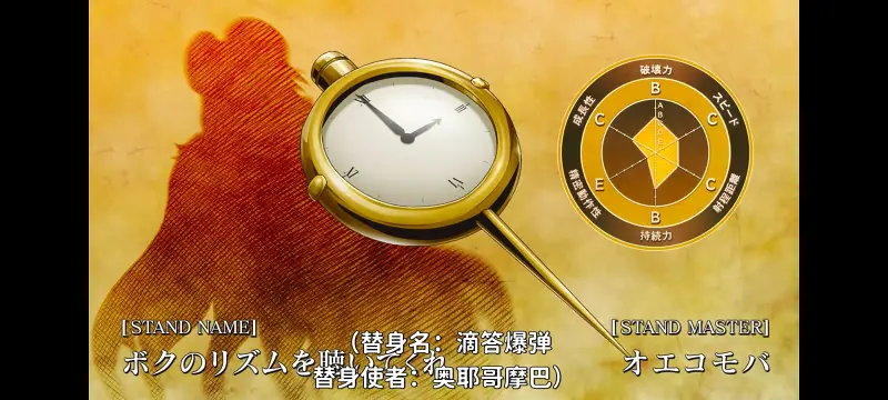 JOJO的奇妙冒险,飙马野郎,SBR,动画,动漫,番剧,日漫,二次元,ACG