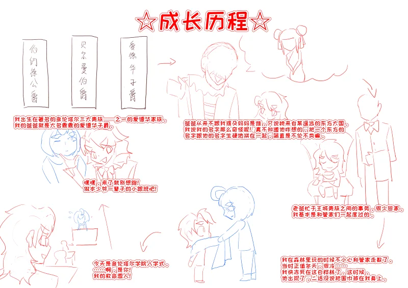 oc,oc画画,原创人物,oc故事,高中生