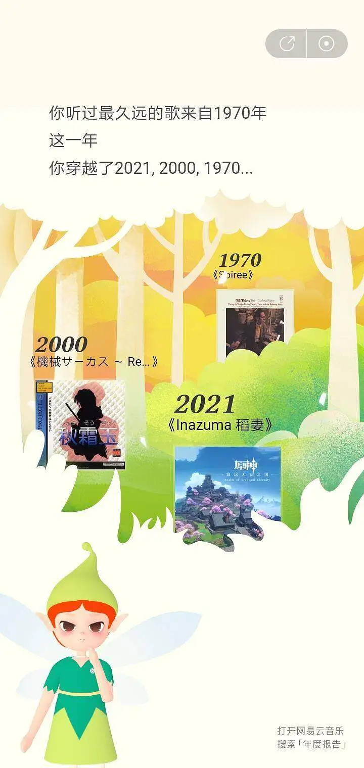 用户交流,网易云音乐年度总结