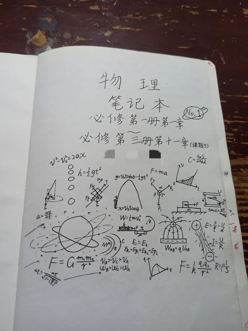 笔记本,封面,纸绘,物理,化学