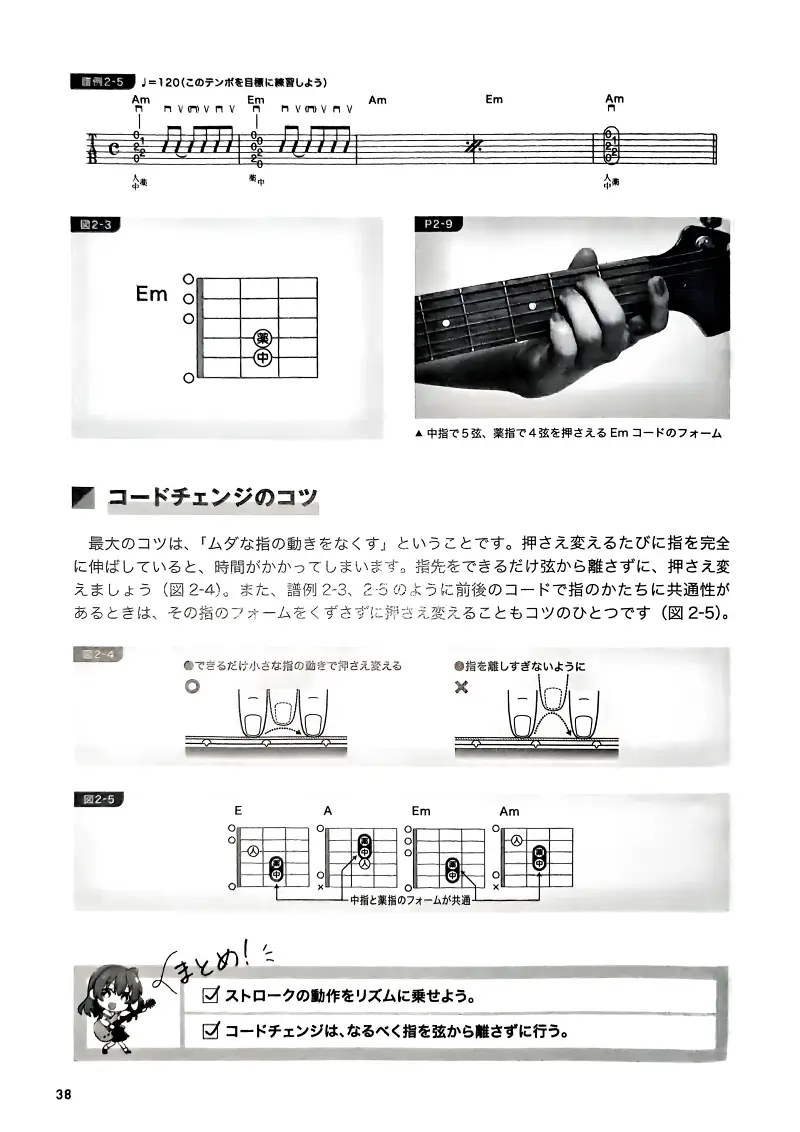 孤独摇滚,电吉他