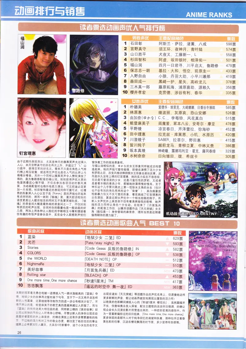 动感新势力,动漫,ACG,二次元,动画,杂志,动新DVD