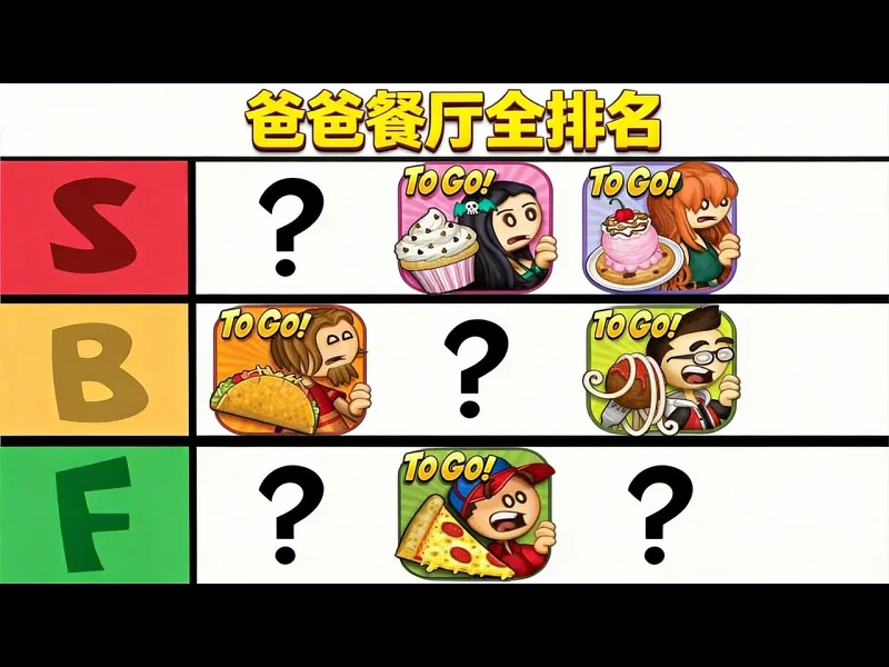 【中配】我玩遍并排名了所有爸爸系列游戏，帮你避坑 - Jake Miller B5Uks9ZrHVQ
