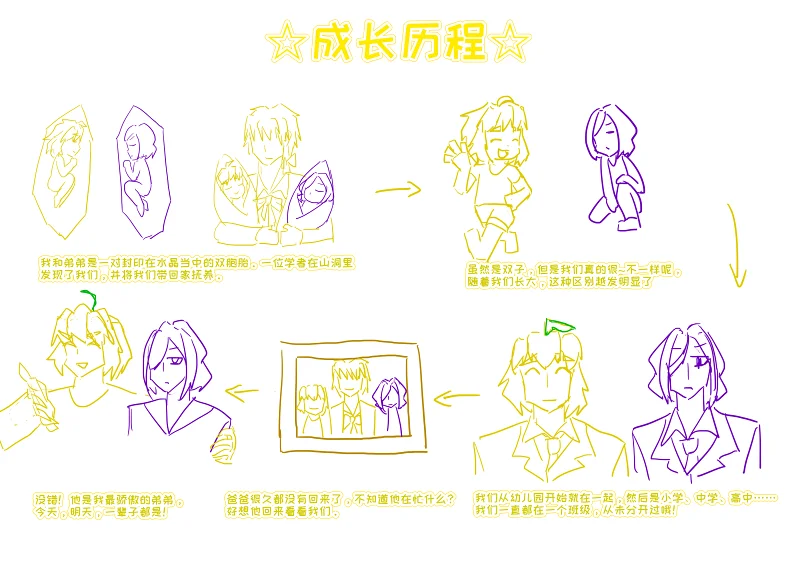 oc,oc画画,oc故事,原创人物,高中生