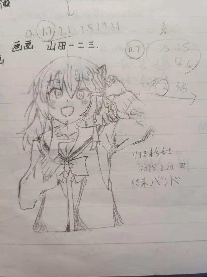 绘画,零基础,新人报道
