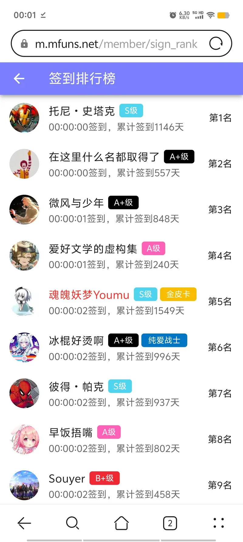 签到,签到纪念,每日签到,随缘签到,已签到,站内签到,M站签到,签到排行榜,首签