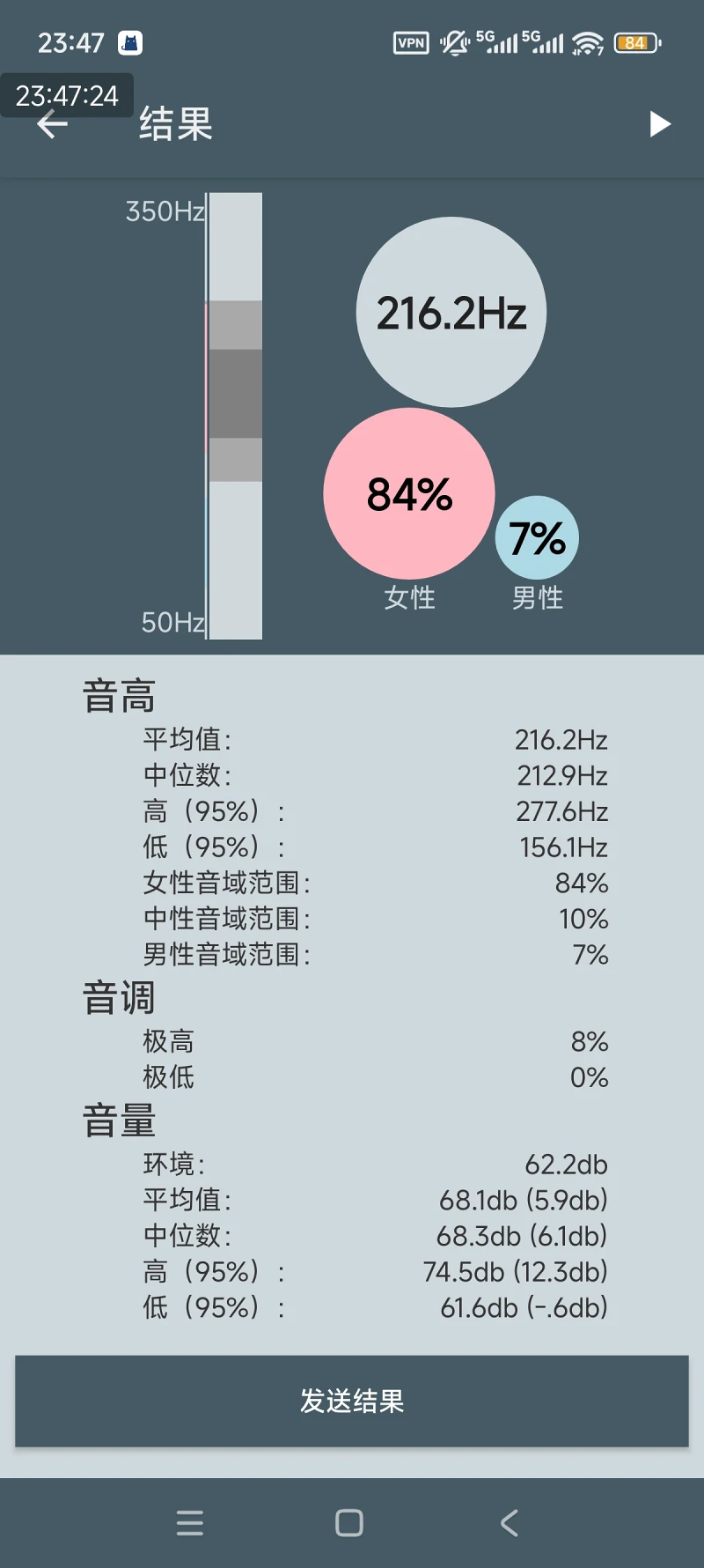 关掉变声器后的惑鹿(bushi)