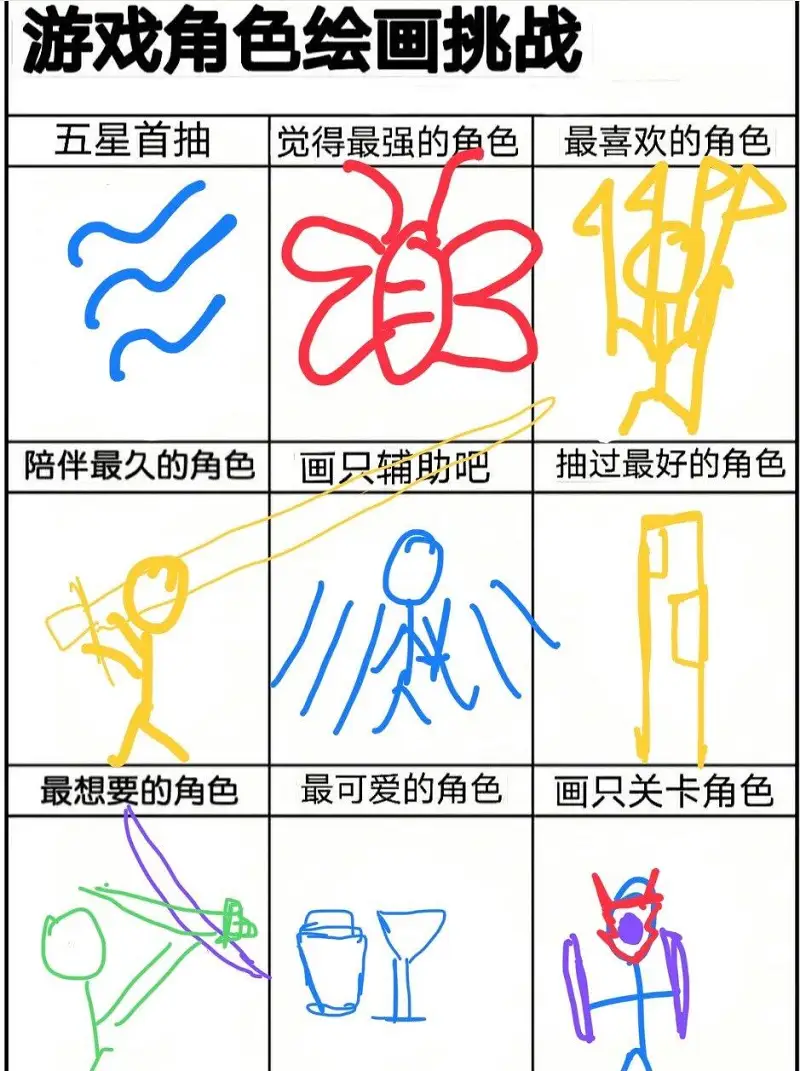 来猜一猜呀