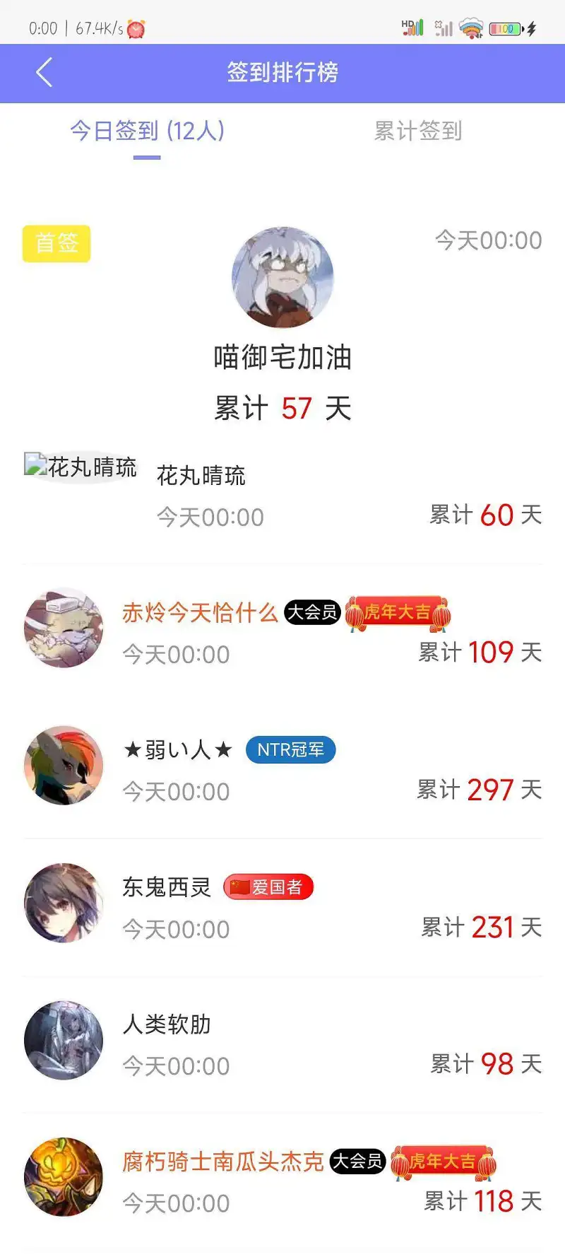 进步了