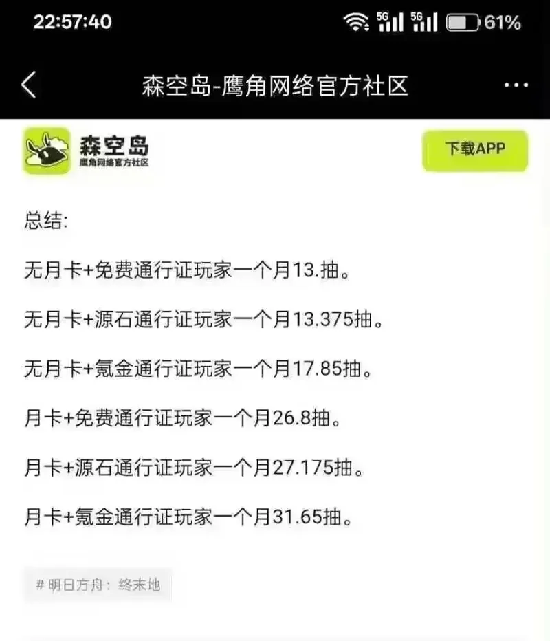 终末地