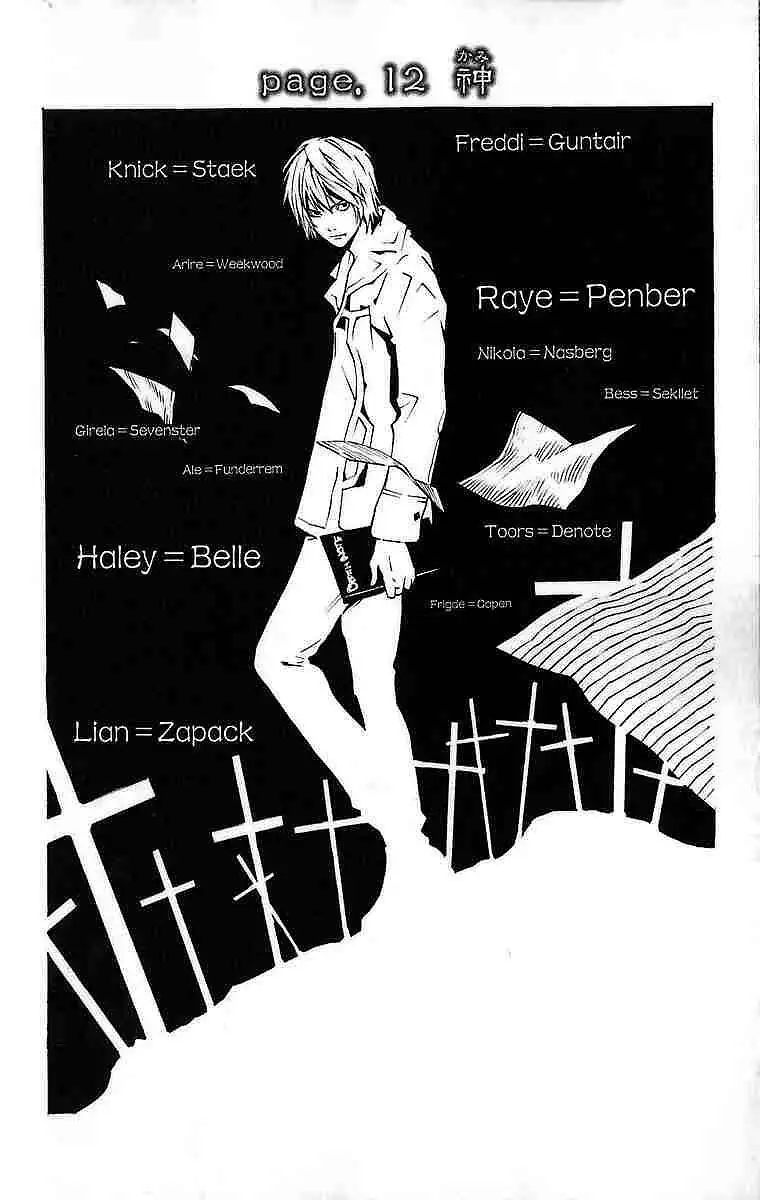 闲聊茶馆,漫画,死亡笔记
