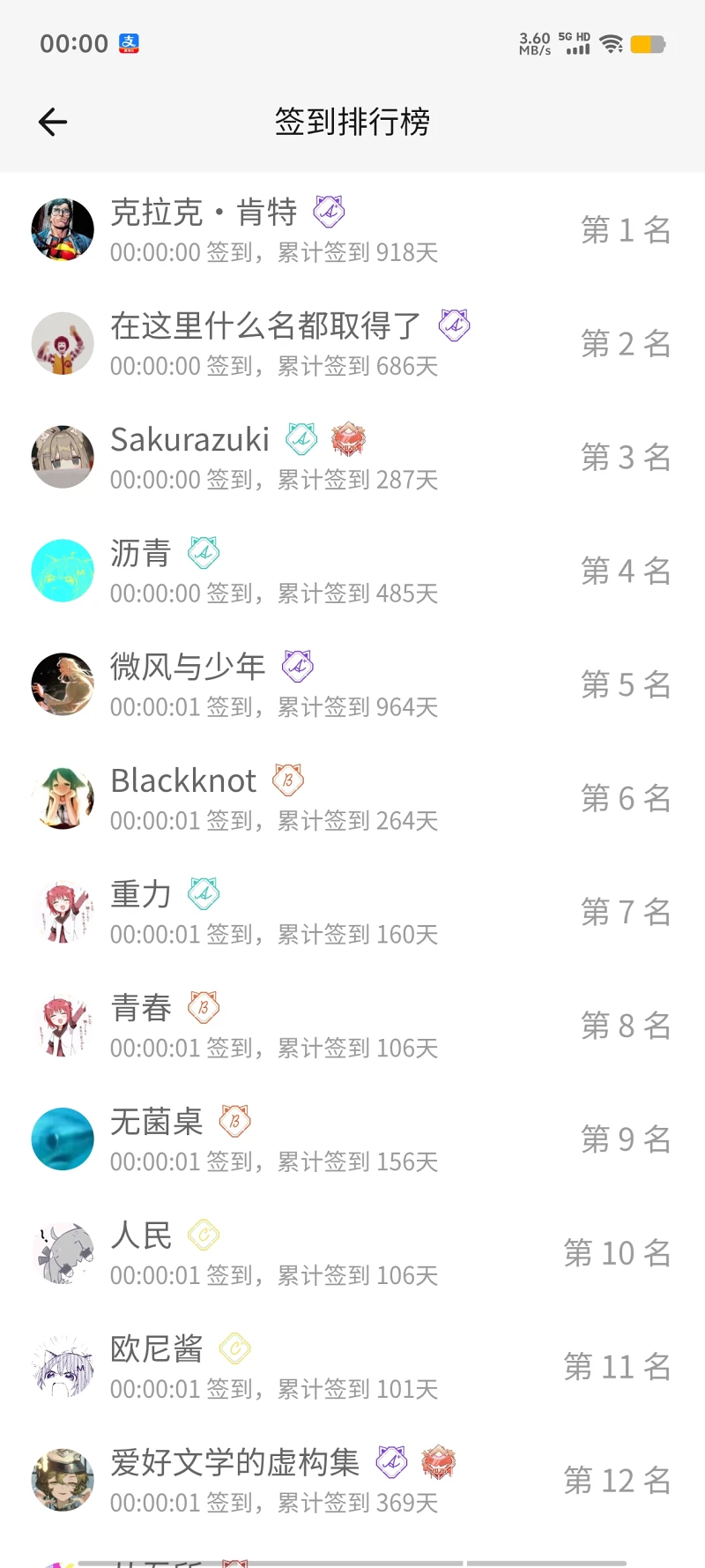 签到,每日签到,签到排行榜,首签,随缘签到