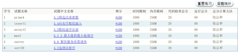 作业,语言,C语言,编程,代码
