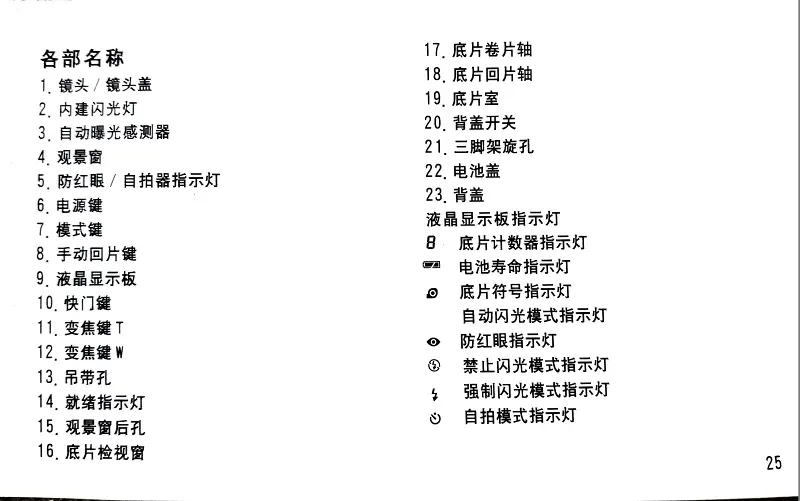 文档