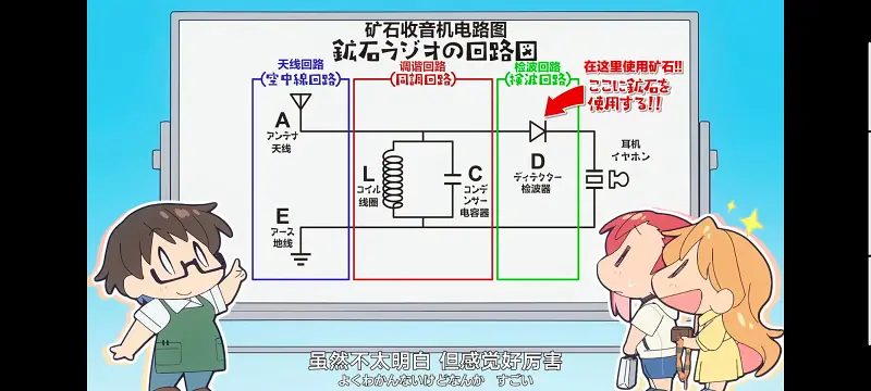 琉璃的宝石,动画,动漫,番剧,ACG