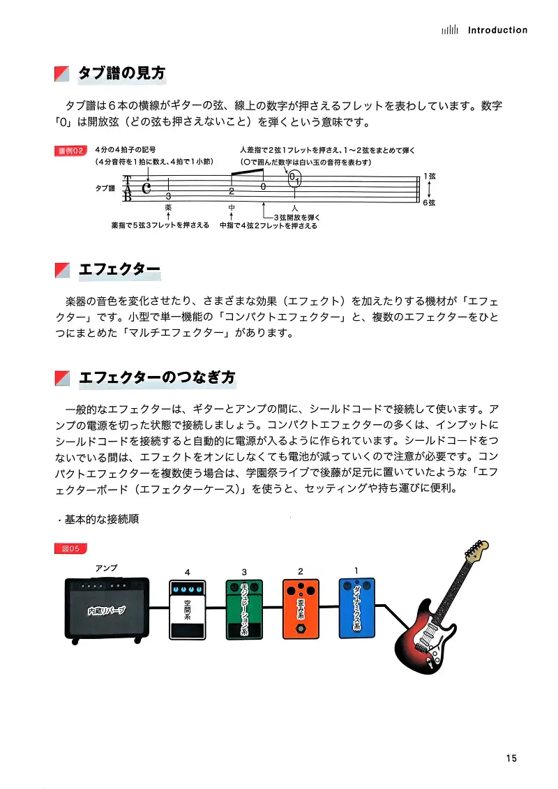 孤独摇滚,电吉他