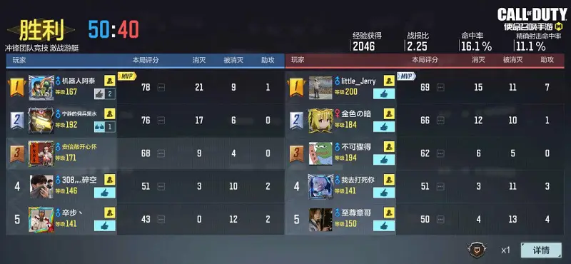 使命召唤手游,CODM